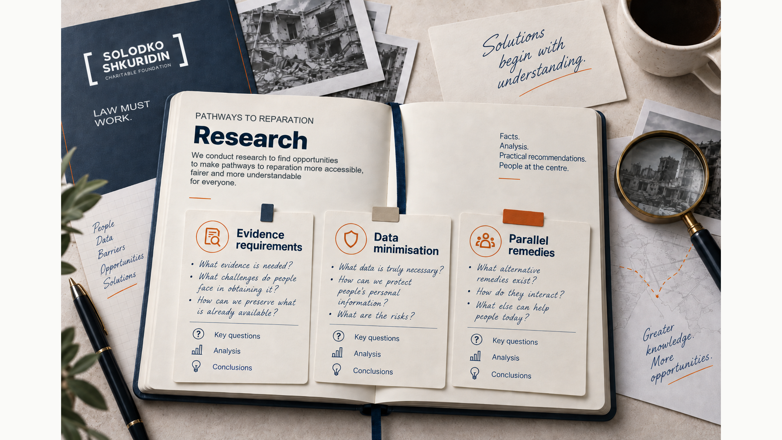 Three research themes: evidence requirements, data minimisation and parallel remedies.